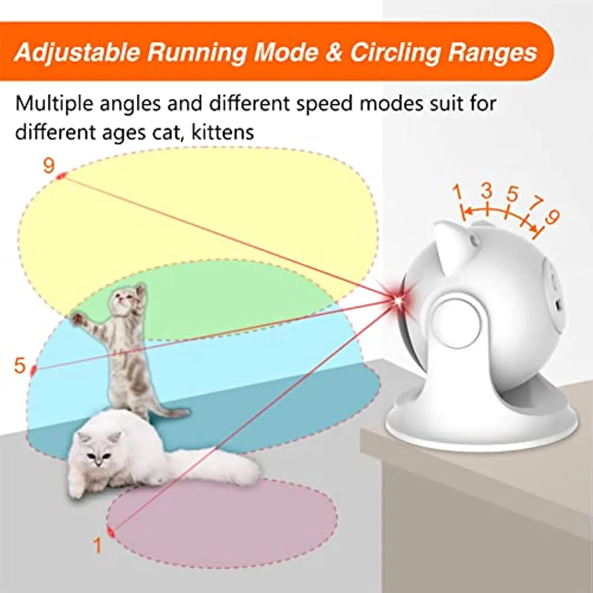 Automatic Cat Laser Toy for Indoor Cats